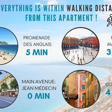 Apartamento Nestor&jeeves - Korner Avenue Terrace - Hyper Center Nice